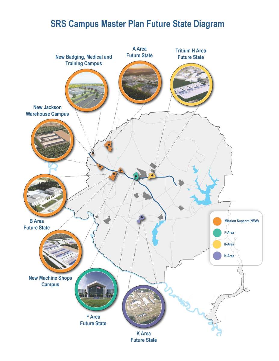 SRS Campus Master Plan Future State Diagram